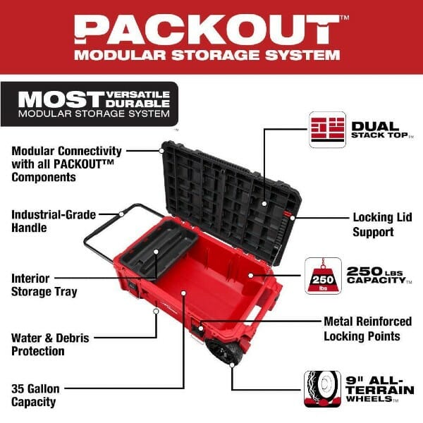 Milwaukee 48 22 8428 Packout 38 In Rolling Tool Chest Features Jpg