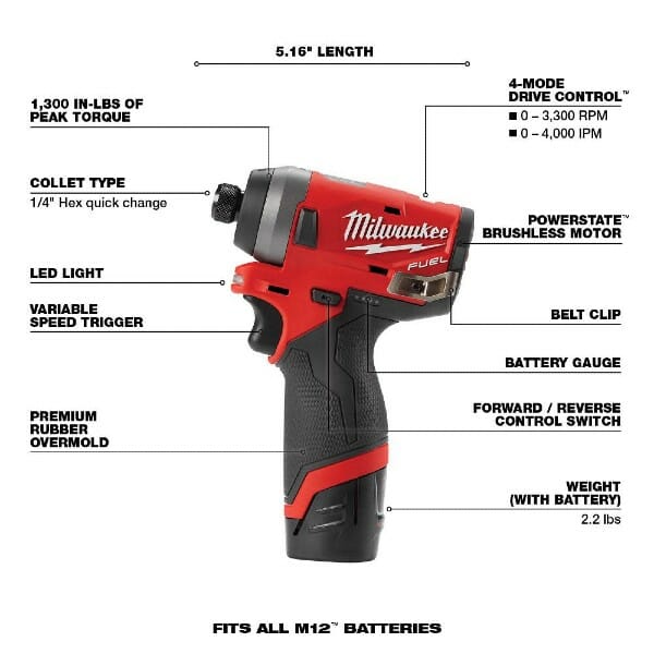 Milwaukee M12 Fuel 2 Tool Combo Kit Hex Impact Driver Features Jpg