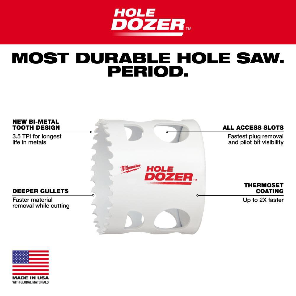 Milwaukee 1-7/16 in. Hole Dozer Bi-Metal Hole Saw - Image 3