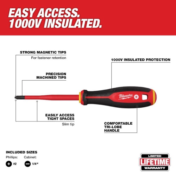 Milwaukee 1000V Insulated Slim Tip Screwdriver Set 2pc - Image 2