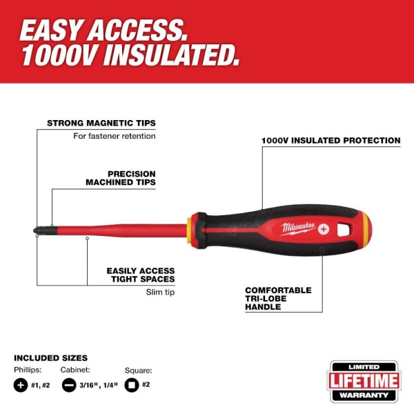 Milwaukee 1000V Insulated Slim Tip Screwdriver Set 6pc - Image 2