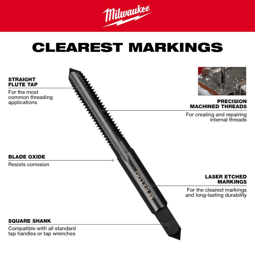 Milwaukee 1/2 in -20 NF Straight Flute Plug Tap - Image 5