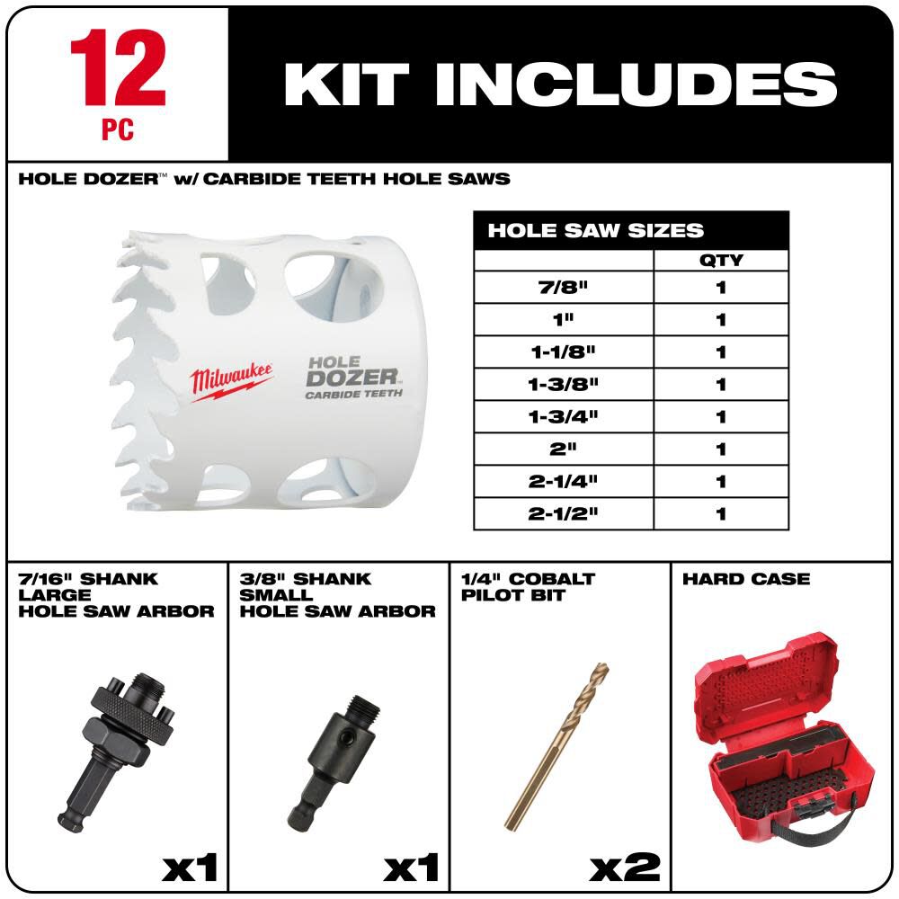 Milwaukee 12 PC HOLE DOZER with Carbide Teeth Hole Saw Kit - Image 2