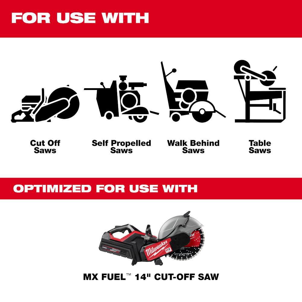 Milwaukee 14 in. Diamond Ultra Segmented Blade - Image 3