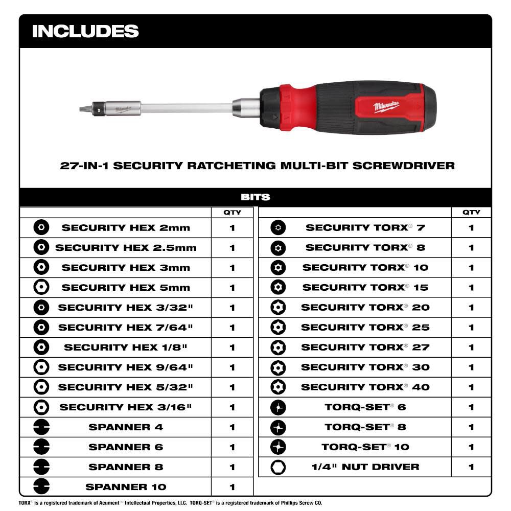 Milwaukee 27-in-1 Ratcheting Security Multi-Bit Screwdriver - Image 2