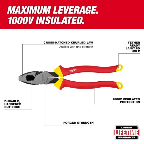 Milwaukee 5 PC 1000V Insulated Hand Tool Set - Image 3