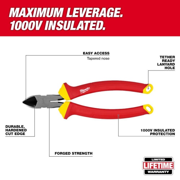 Milwaukee 5 PC 1000V Insulated Hand Tool Set - Image 4