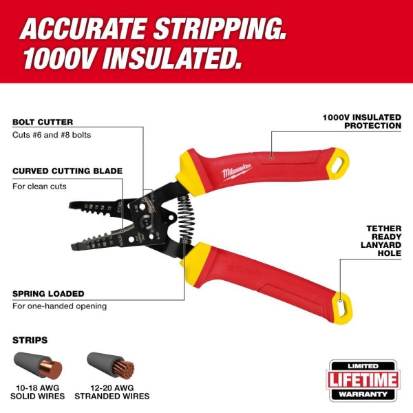 Milwaukee 5 PC 1000V Insulated Hand Tool Set - Image 5