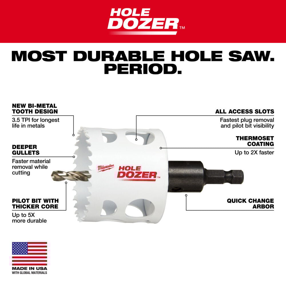 Milwaukee HOLE DOZER Door Lock Installation Hole Saw Kit - Image 4