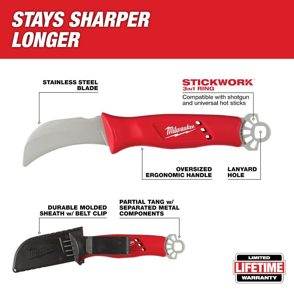 Milwaukee Lineman's Hawkbill Knife with STICKWORK 3-in-1 Ring - Image 2