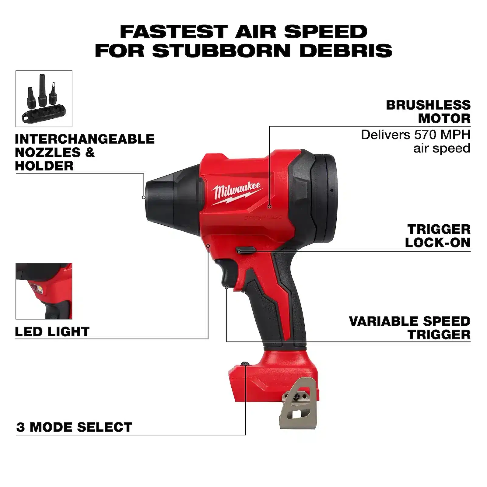 Milwaukee 0887-20 M18 Brushless Precision Blower - Image 5