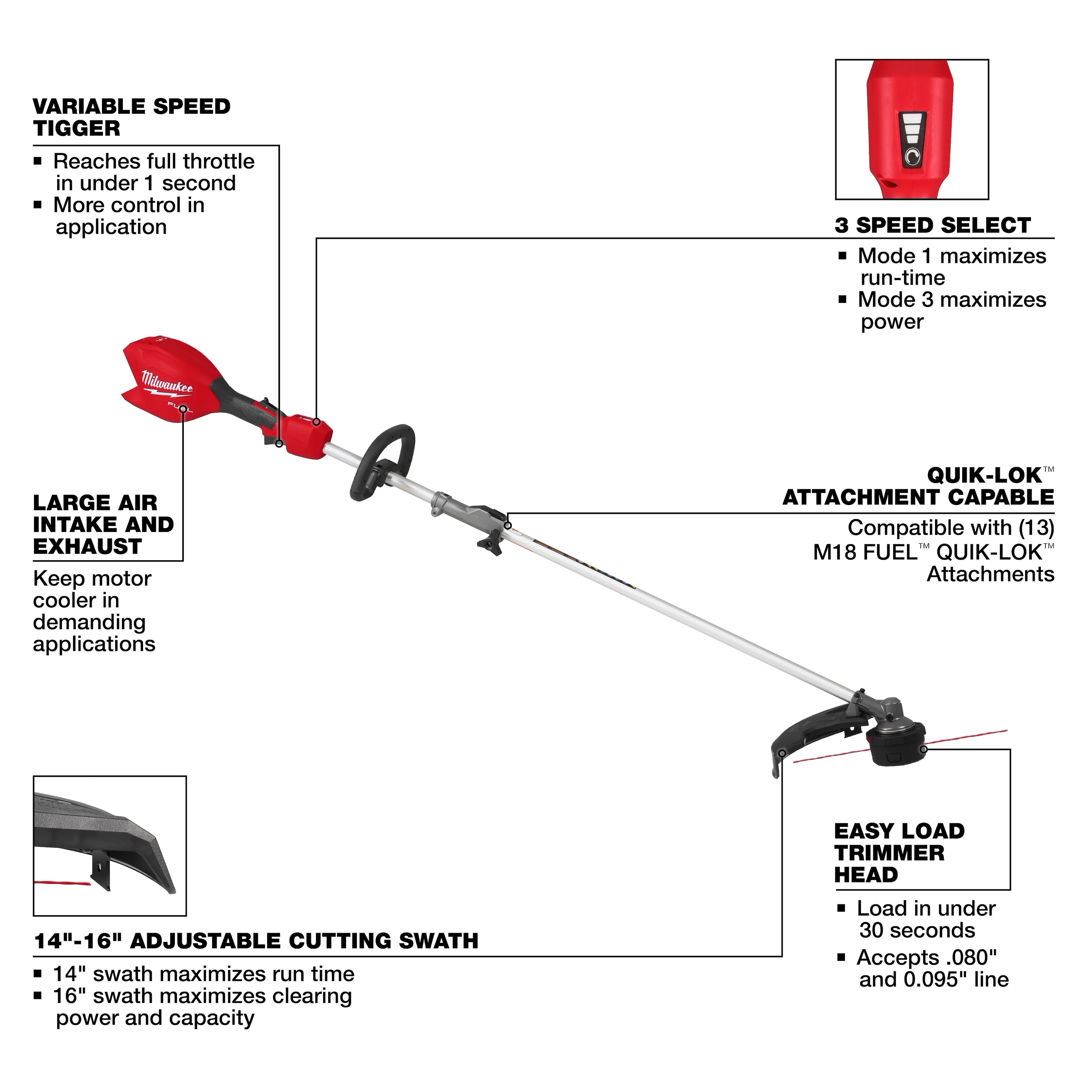 Designed to meet the needs of landscape maintenance professionals, our M18 FUEL™ String Trimmer w/ QUIK-LOK™ provides you with more power than 31cc gas trimmers and reaches full throttle in under 1 second and is part of the industry's most capable attachment system.