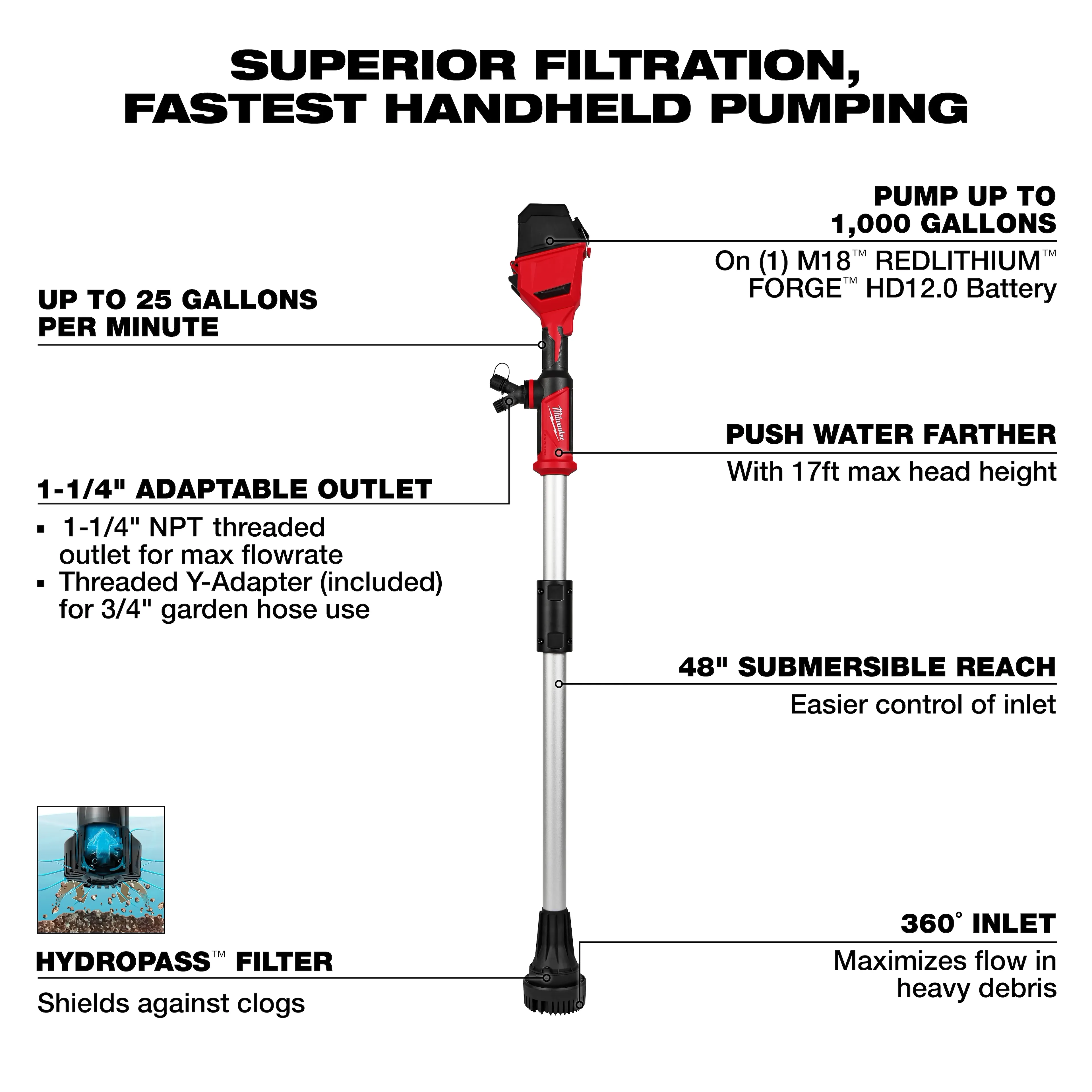 Our M18™ Brushless Stick Transfer Pump delivers superior filtration for the fastest handheld pumping in trenches, vaults, utility pole holes, and more. Powered by our M18™ battery platform and brushless motor technology, this water pump transfers up to 25 gallons per minute and up to 1000 gallons on (1) M18™ REDLITHIUM™ FORGE™ HD12.0 battery.